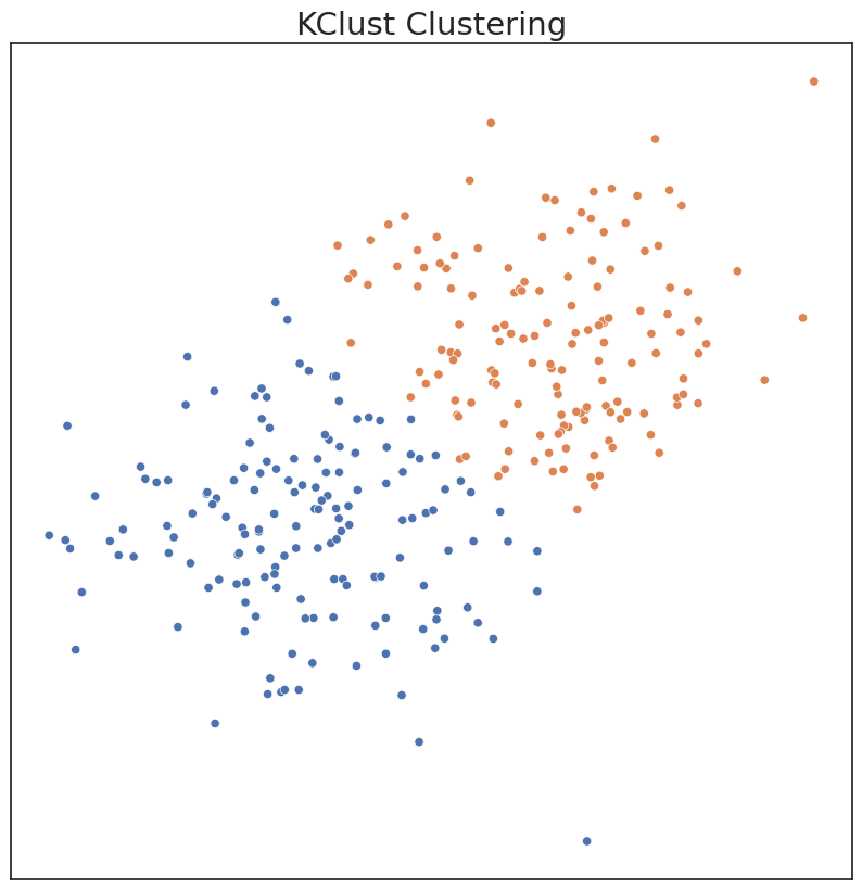 ../../_images/tutorials_clustering_kclust_8_0.png