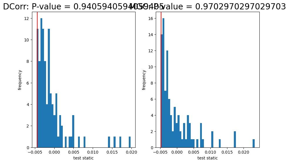 ../../_images/tutorials_inference_latent_distribution_test_11_0.png