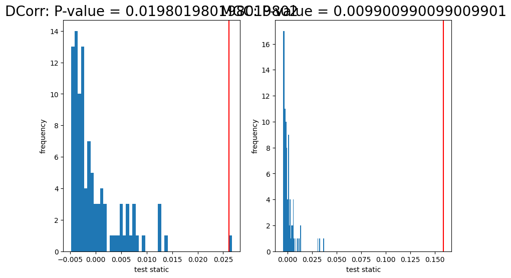 ../../_images/tutorials_inference_latent_distribution_test_19_0.png