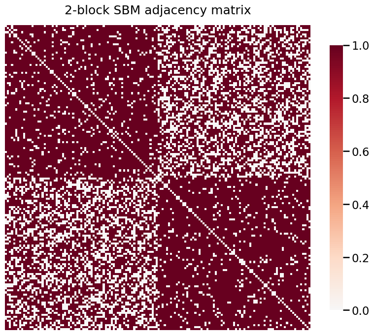 ../../_images/tutorials_inference_latent_distribution_test_5_1.png