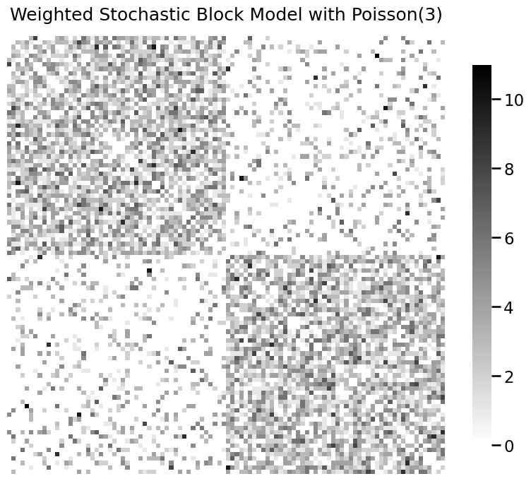 ../../_images/tutorials_plotting_heatmaps_15_0.png