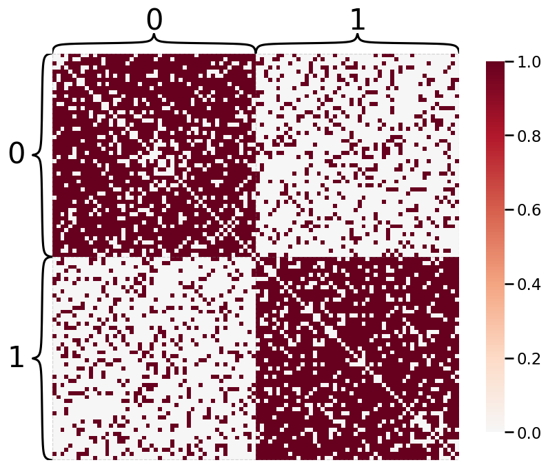 ../../_images/tutorials_plotting_heatmaps_7_1.png