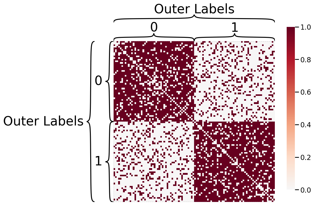 ../../_images/tutorials_plotting_heatmaps_9_1.png