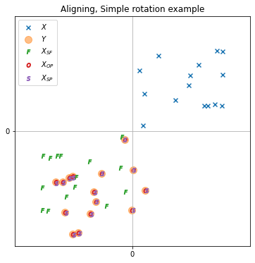 ../../_images/tutorials_aligning_aligning_31_0.png