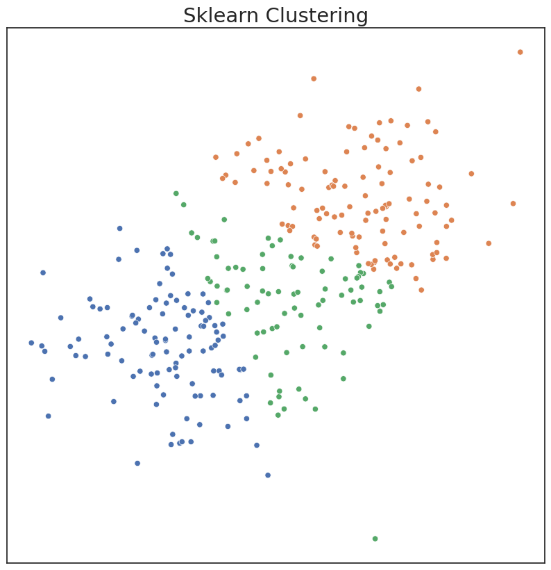 ../../_images/tutorials_clustering_kclust_6_1.png