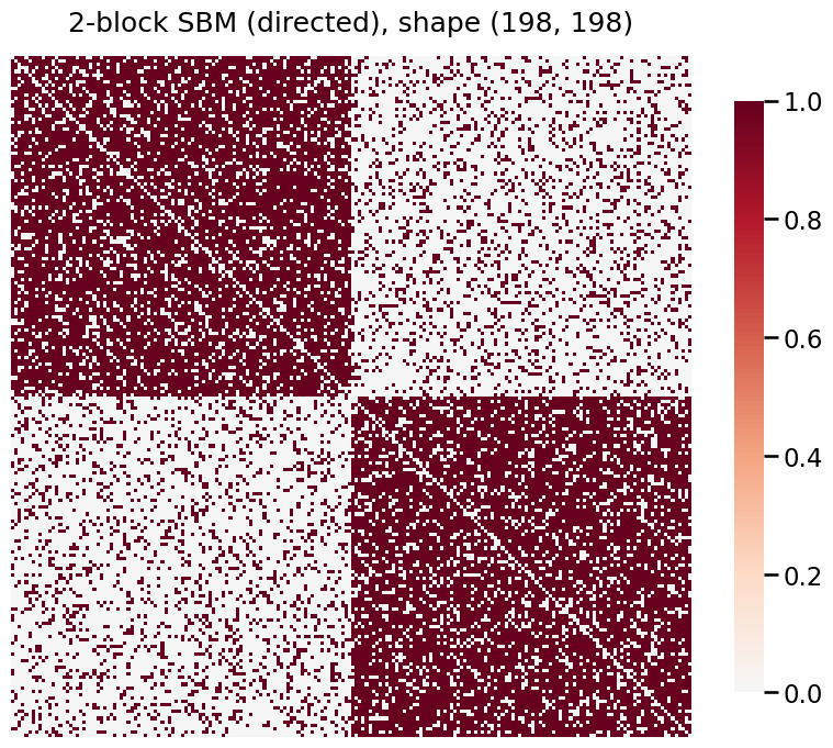 ../../_images/tutorials_embedding_OutOfSampleEmbed_22_0.png