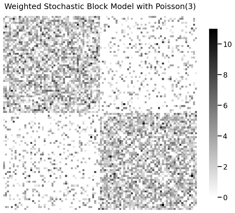 ../../_images/tutorials_plotting_heatmaps_15_0.png