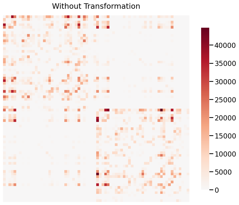 ../../_images/tutorials_plotting_heatmaps_19_0.png