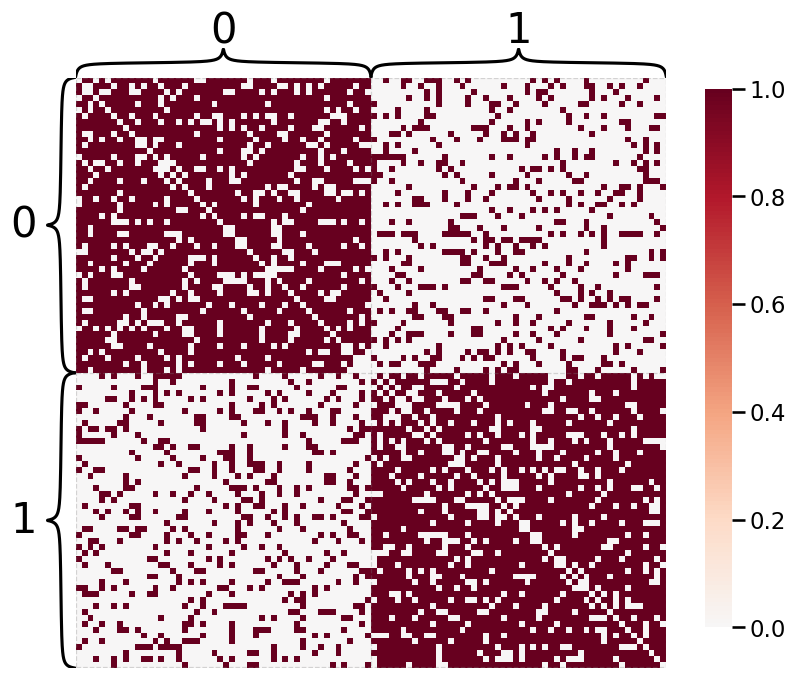 ../../_images/tutorials_plotting_heatmaps_7_1.png